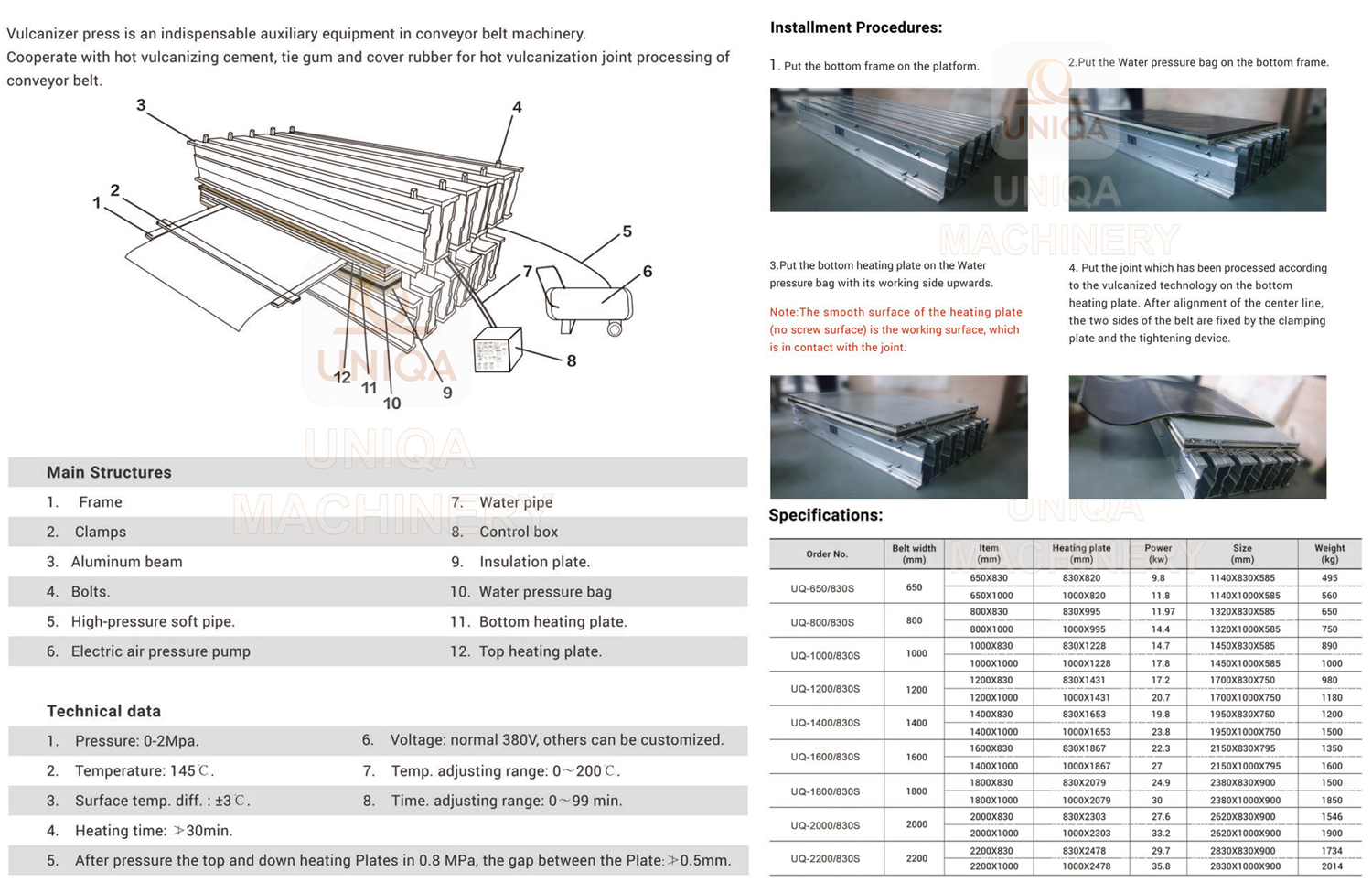 rubber press datas.jpg